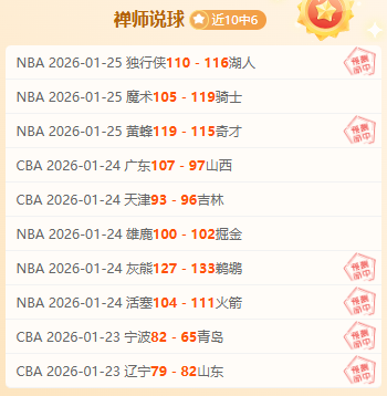 世预赛点评,扬科维奇强,调胜泰非关,万博manbetx体育平台,万博体育官网,万博体育app下载,ManBetX,SPORTS