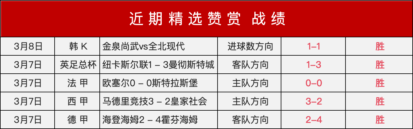 东亚杯经典,瞬间,年中国队,万博manbetx体育平台,万博体育官网,万博体育app下载,ManBetX,SPORTS