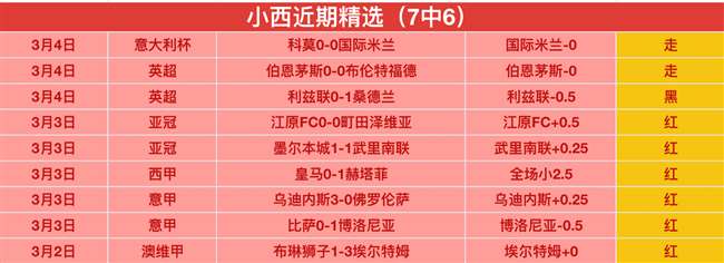 大乐透期号,专家质合分,析推荐前区,万博manbetx体育平台,万博体育官网,万博体育app下载,ManBetX,SPORTS