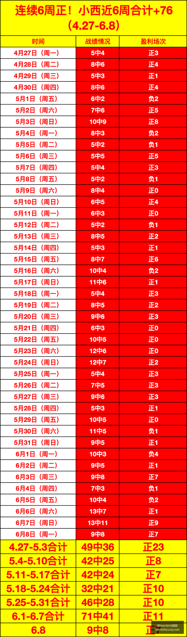 菲专员杯战,电信国王激,深度解析战,万博manbetx体育平台,万博体育官网,万博体育app下载,ManBetX,SPORTS